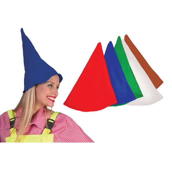 Gnome hat budget